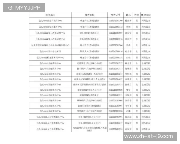 国家级名单发布!内蒙古当选的是 国家级名单发布!内蒙古当选的是